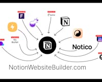 Notion Website Builder media 2