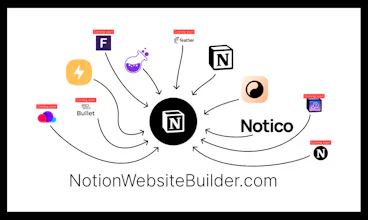 Notion Website Builder Guide gallery image