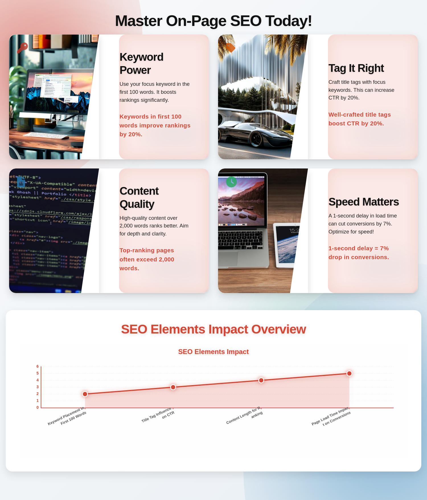 Média Infographie: AI Designs Beyond Template - Alternative à caneva alimentée par AI pour les infographies, les graphiques, Mindmap 11