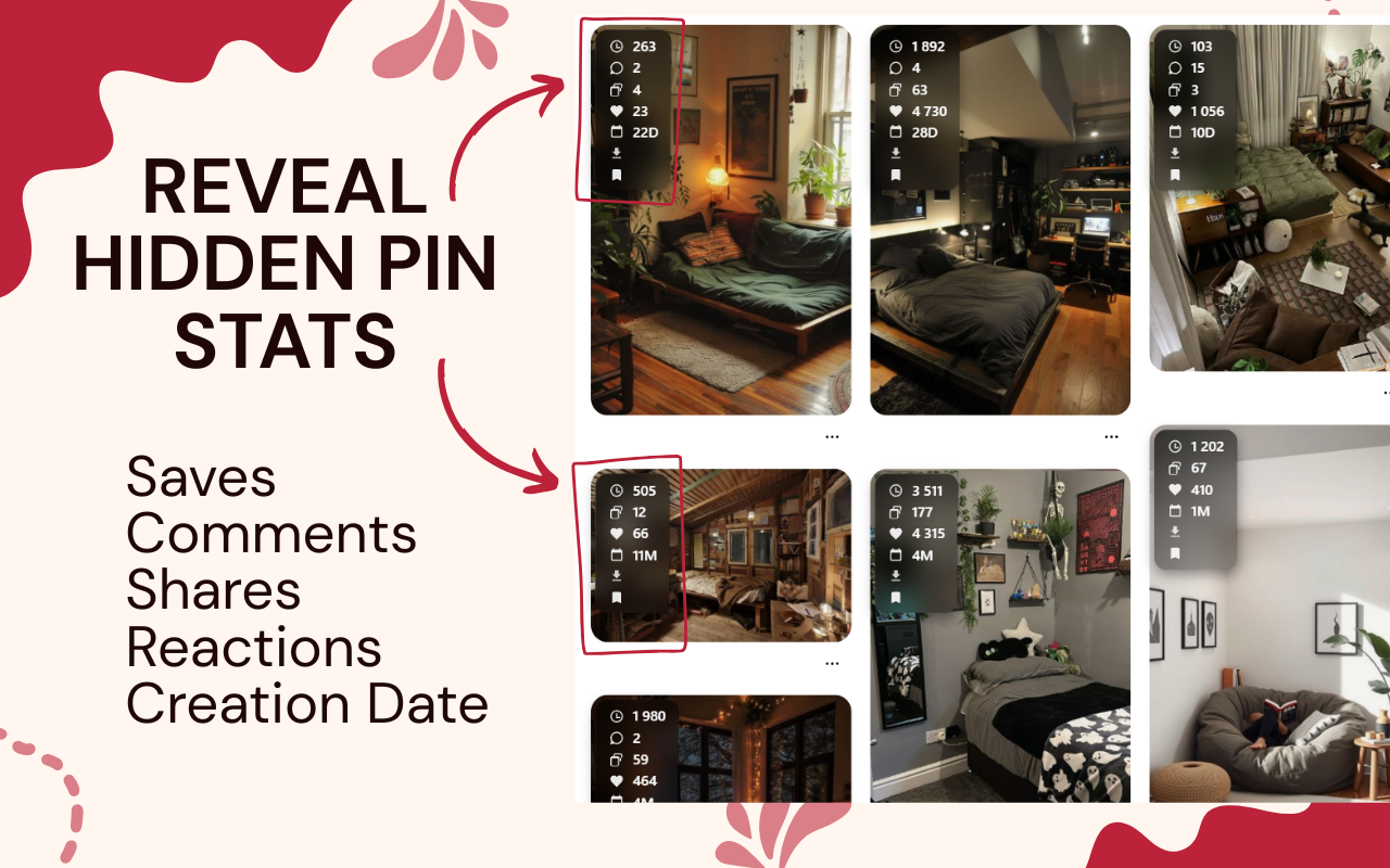 PinMetrics gallery image