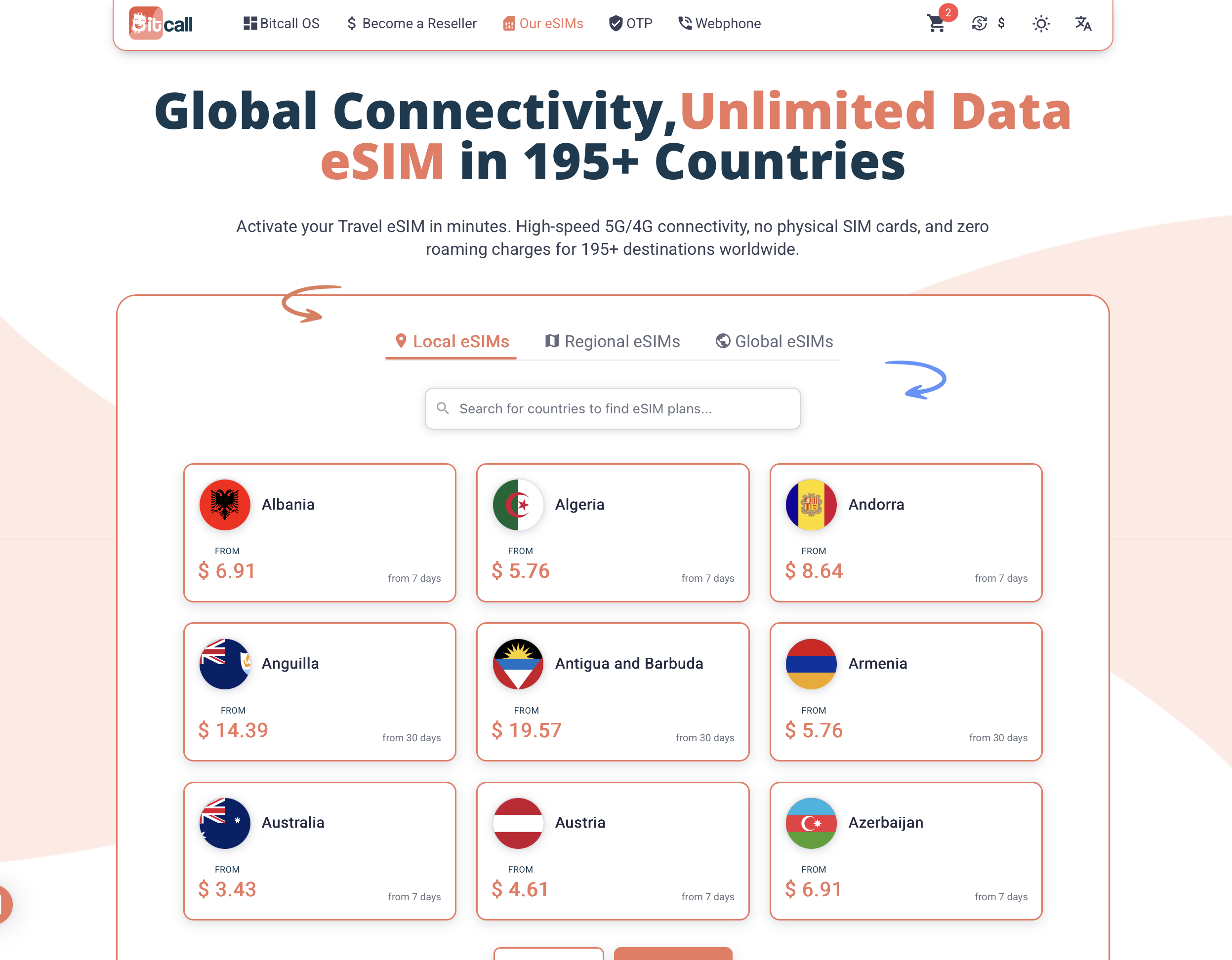 Bitcall gallery image