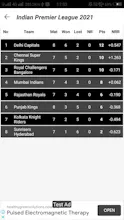 Live Cricket Score IPL gallery image