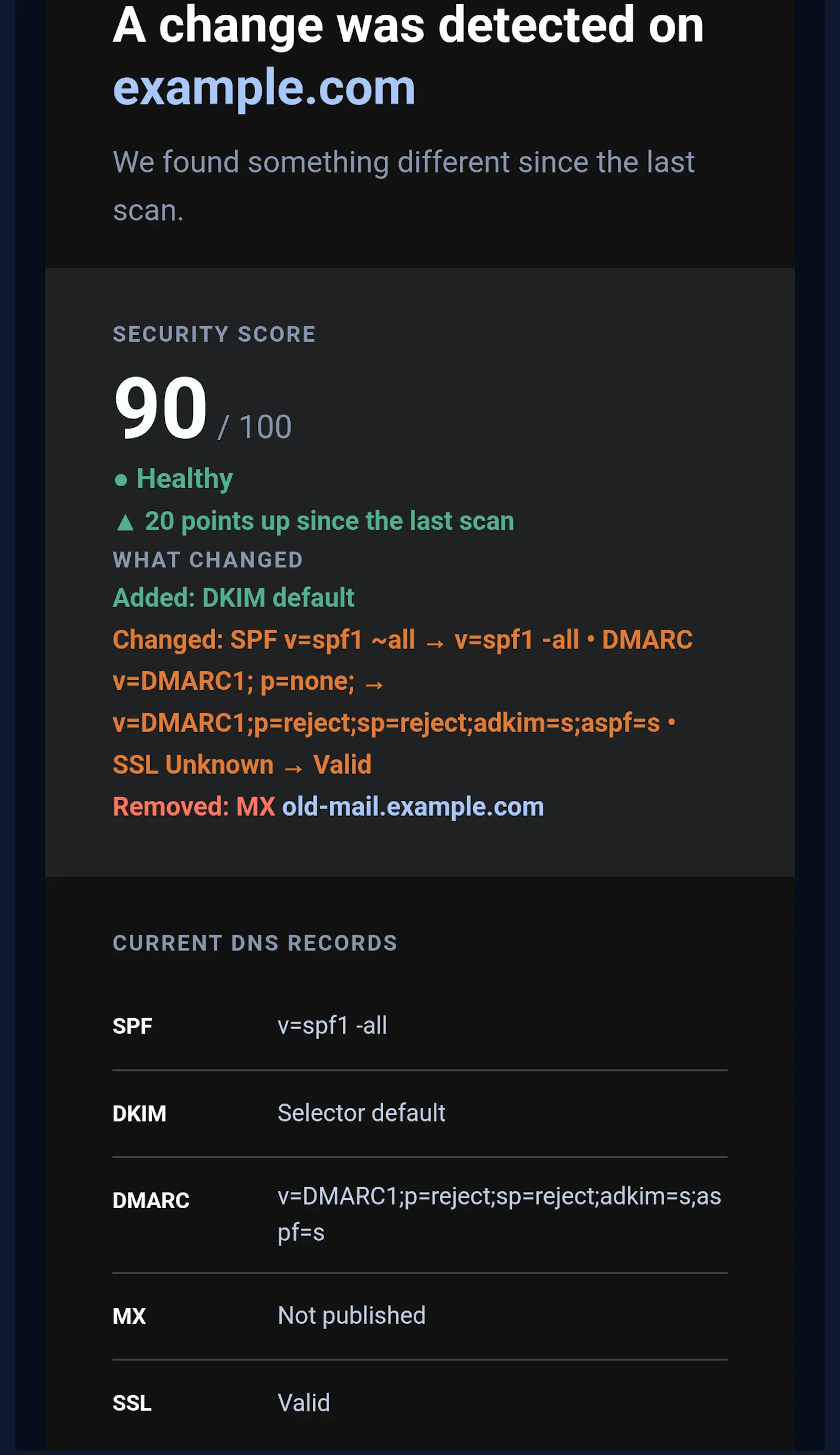 Mailradar360 screenshot 4