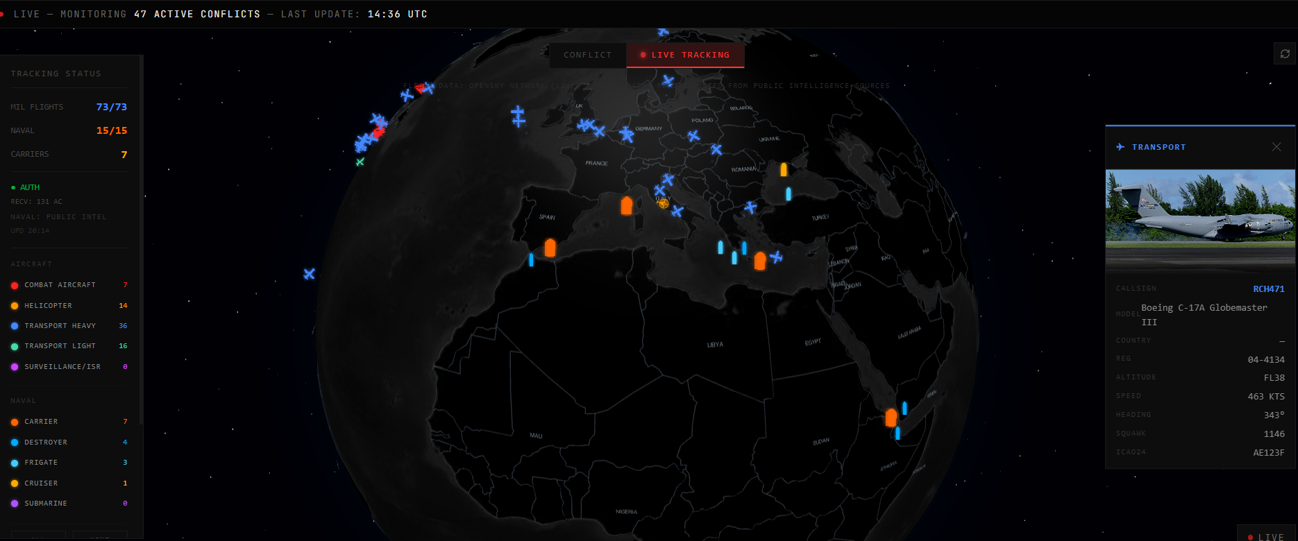 WarWatch gallery image