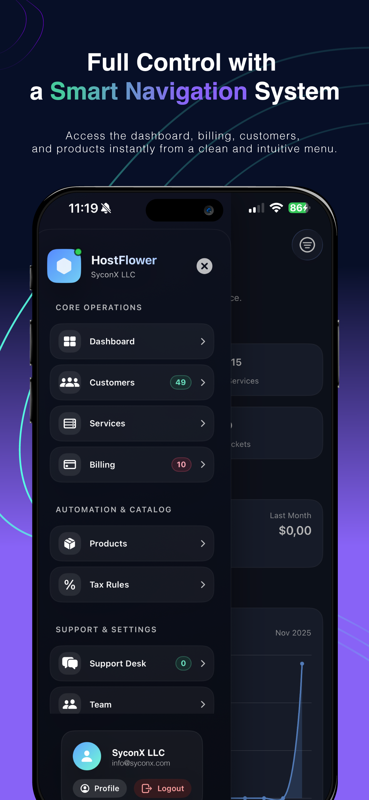 HostFlower gallery image