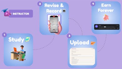 Krash Kourse gallery image