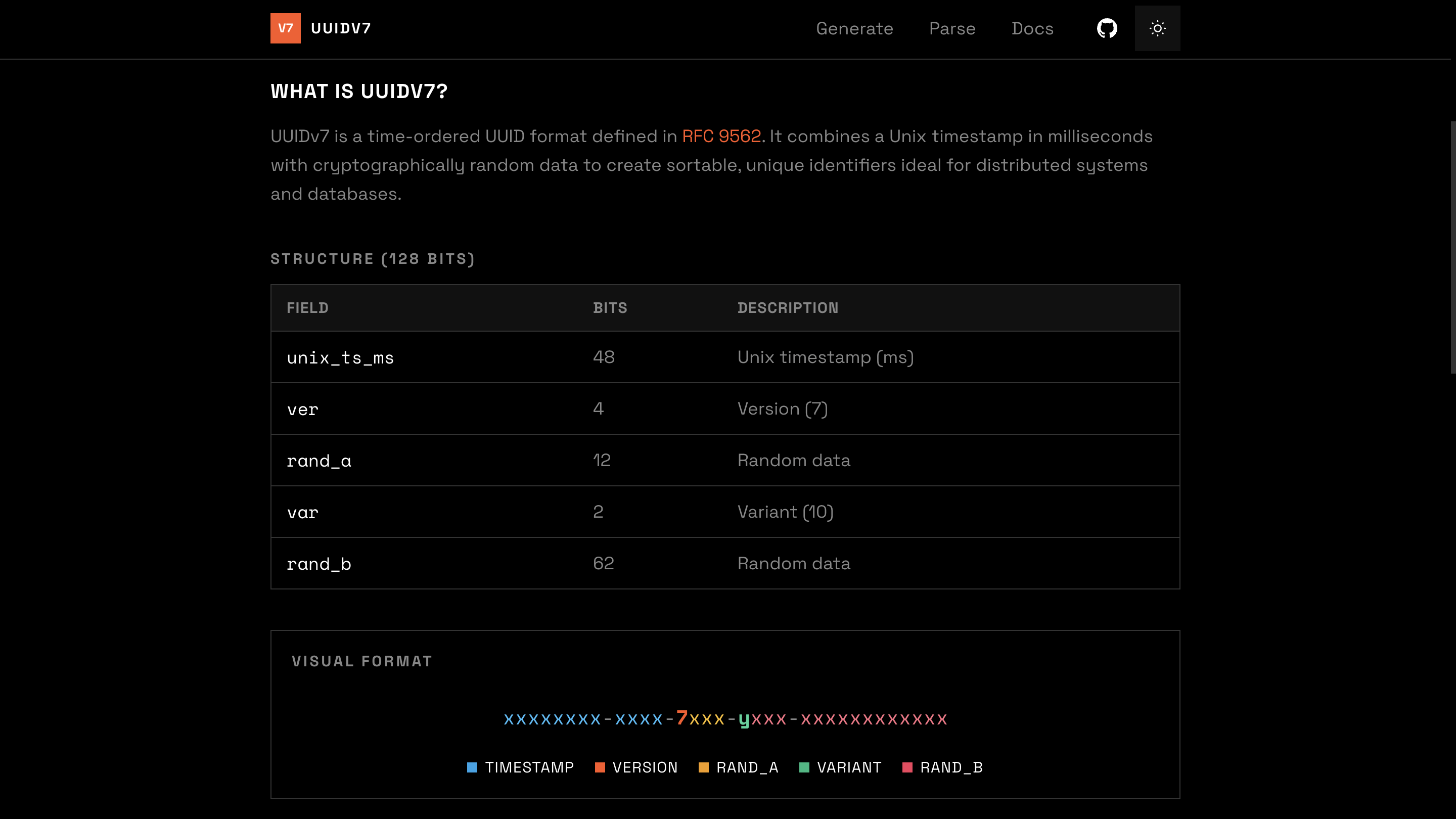 UUIDv7 gallery image