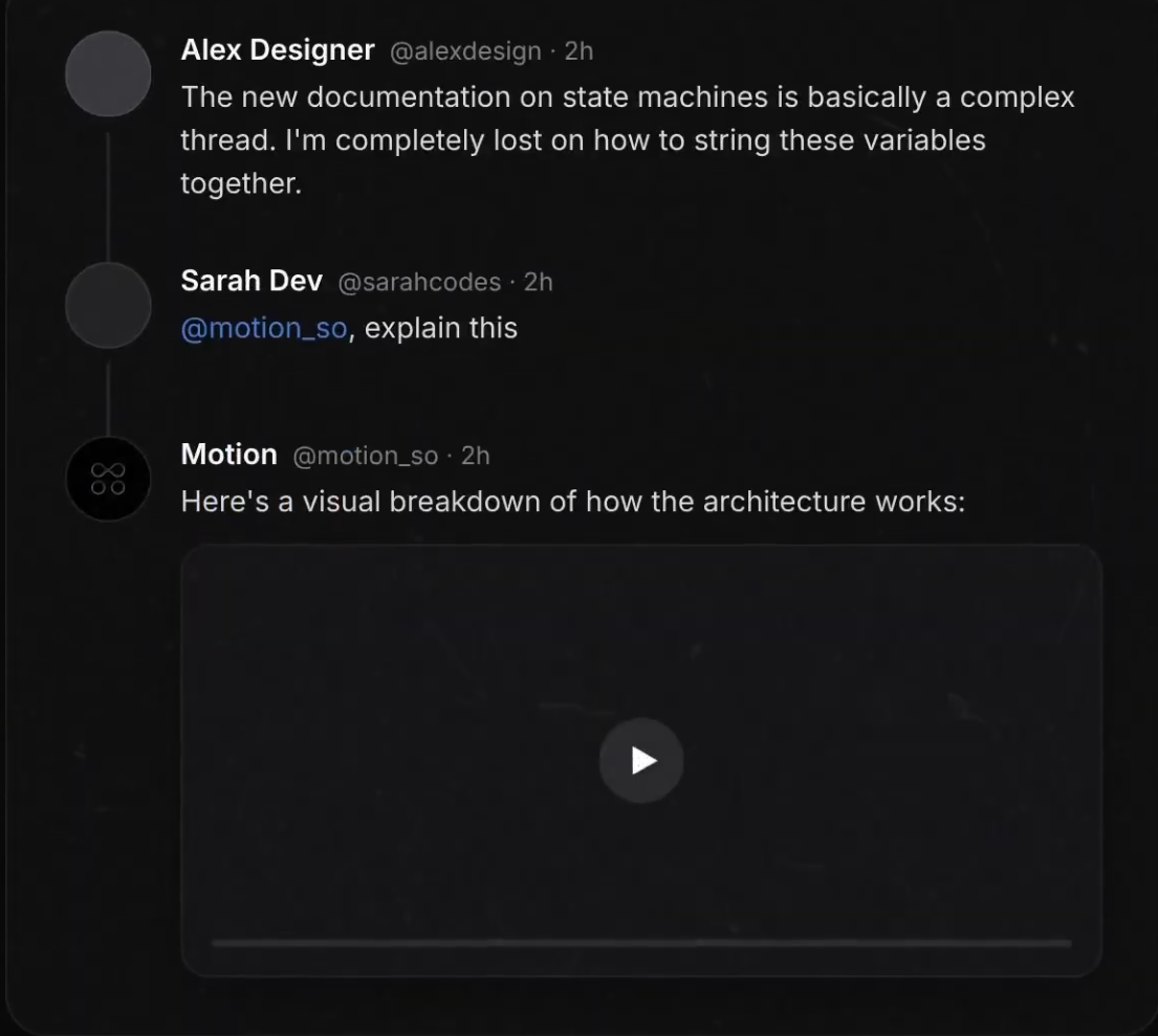 Motion gallery image