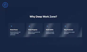 Deep Work Zone gallery image