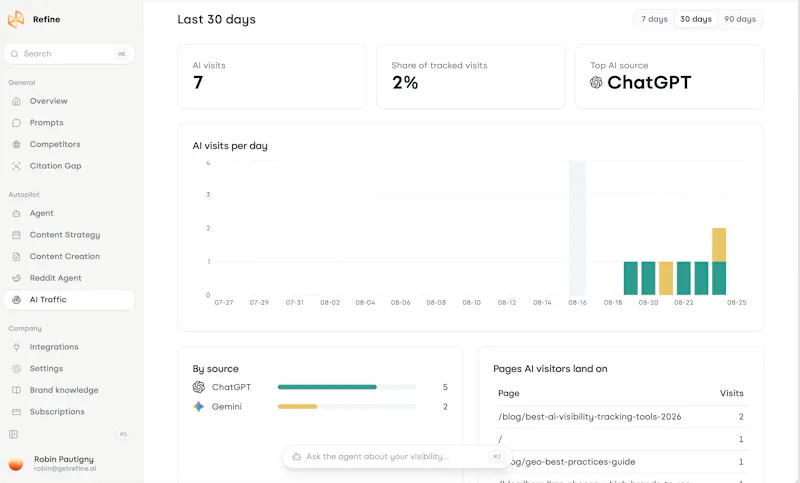 GEO on Autopilot screenshot 3