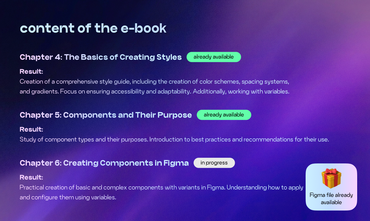 Het ultieme e -boek over ontwerpsystemen - E-boek- en ontwerpsysteem van wereldklasse om het ontwerp te overladen! media 8