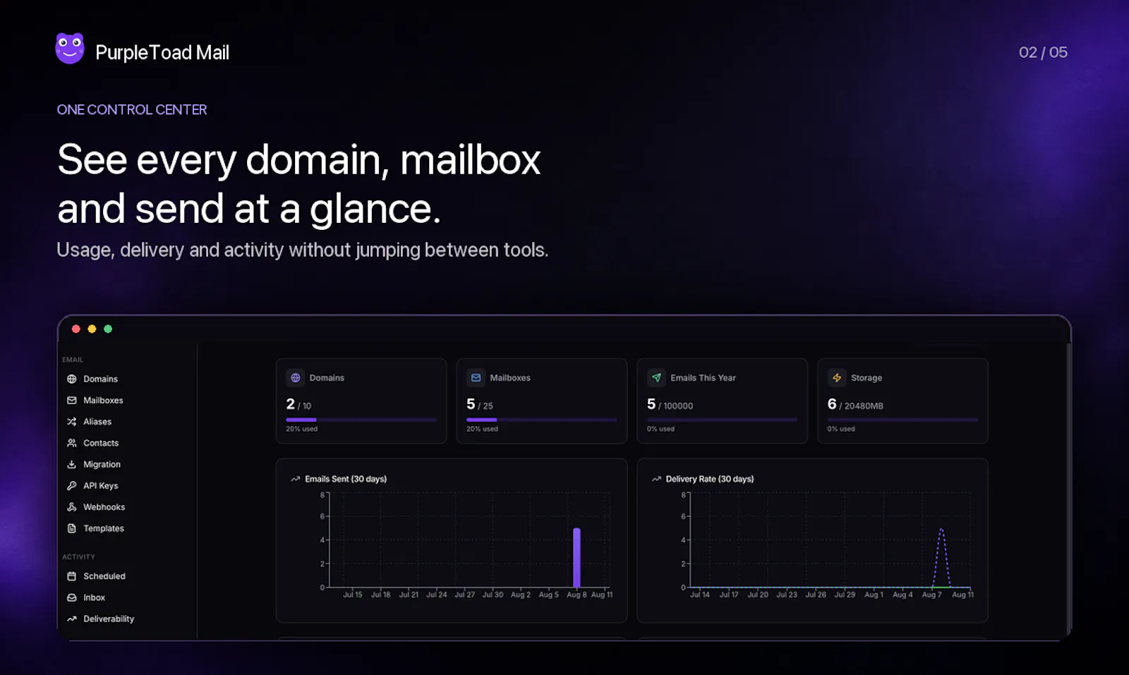 PurpleToad Mail screenshot 2