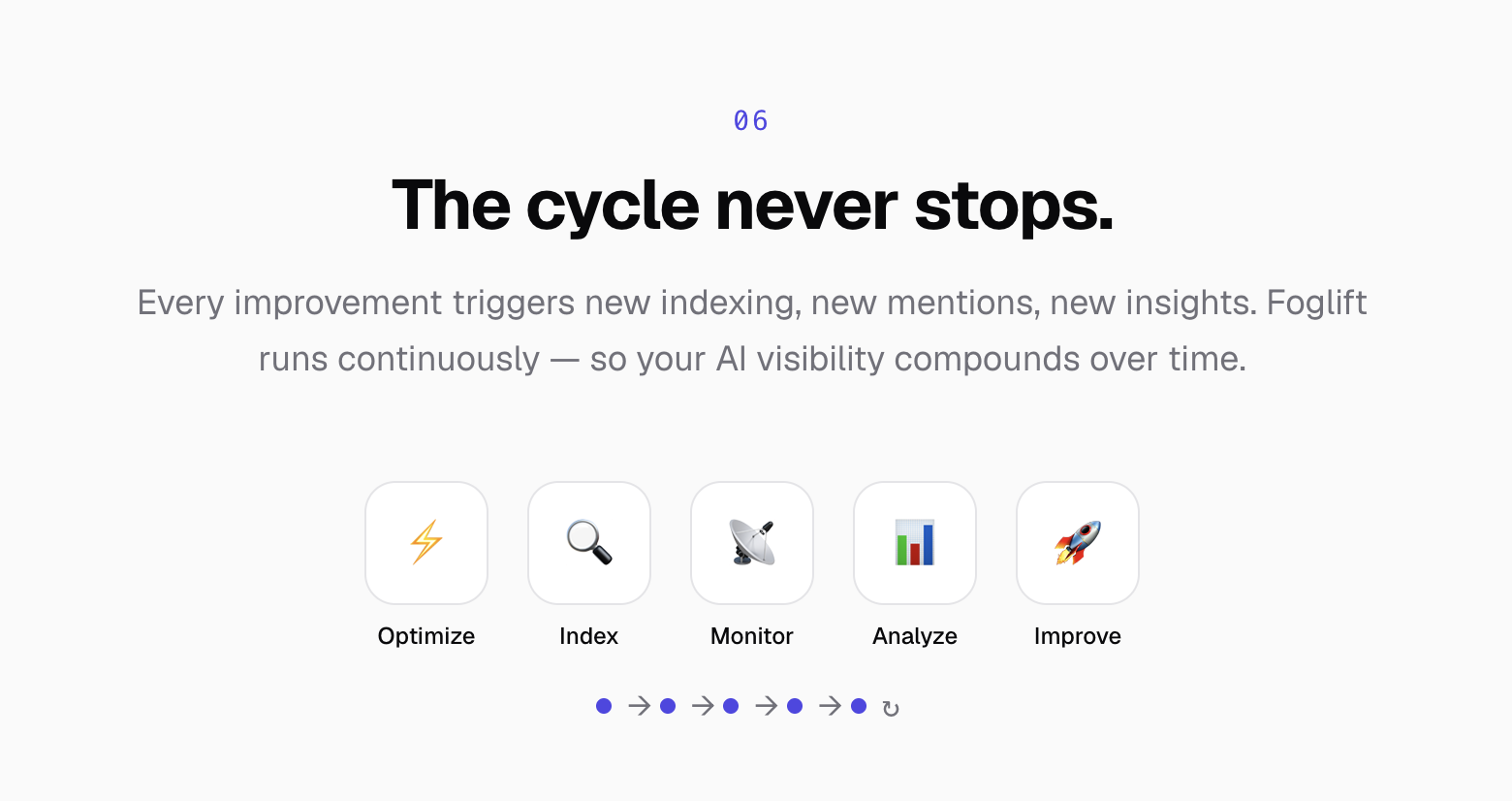 Foglift gallery image