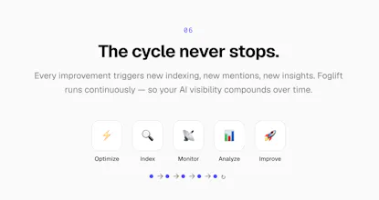 Foglift gallery image