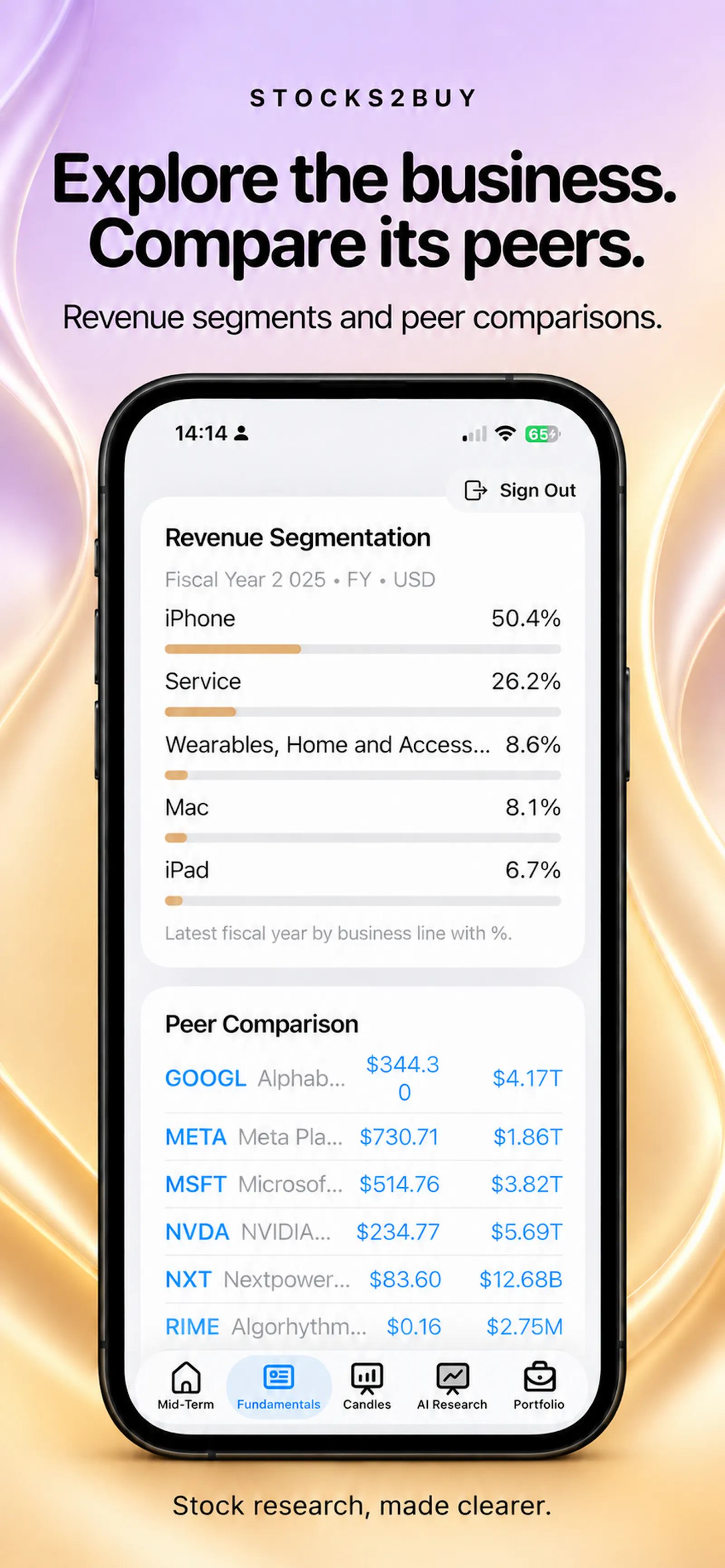 Stocks To Buy Now screenshot 3