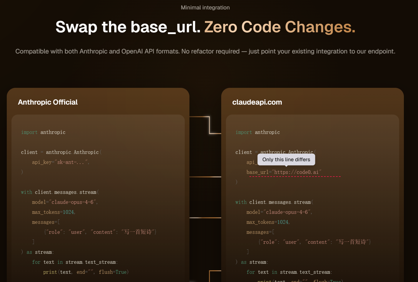 Claude API gallery image