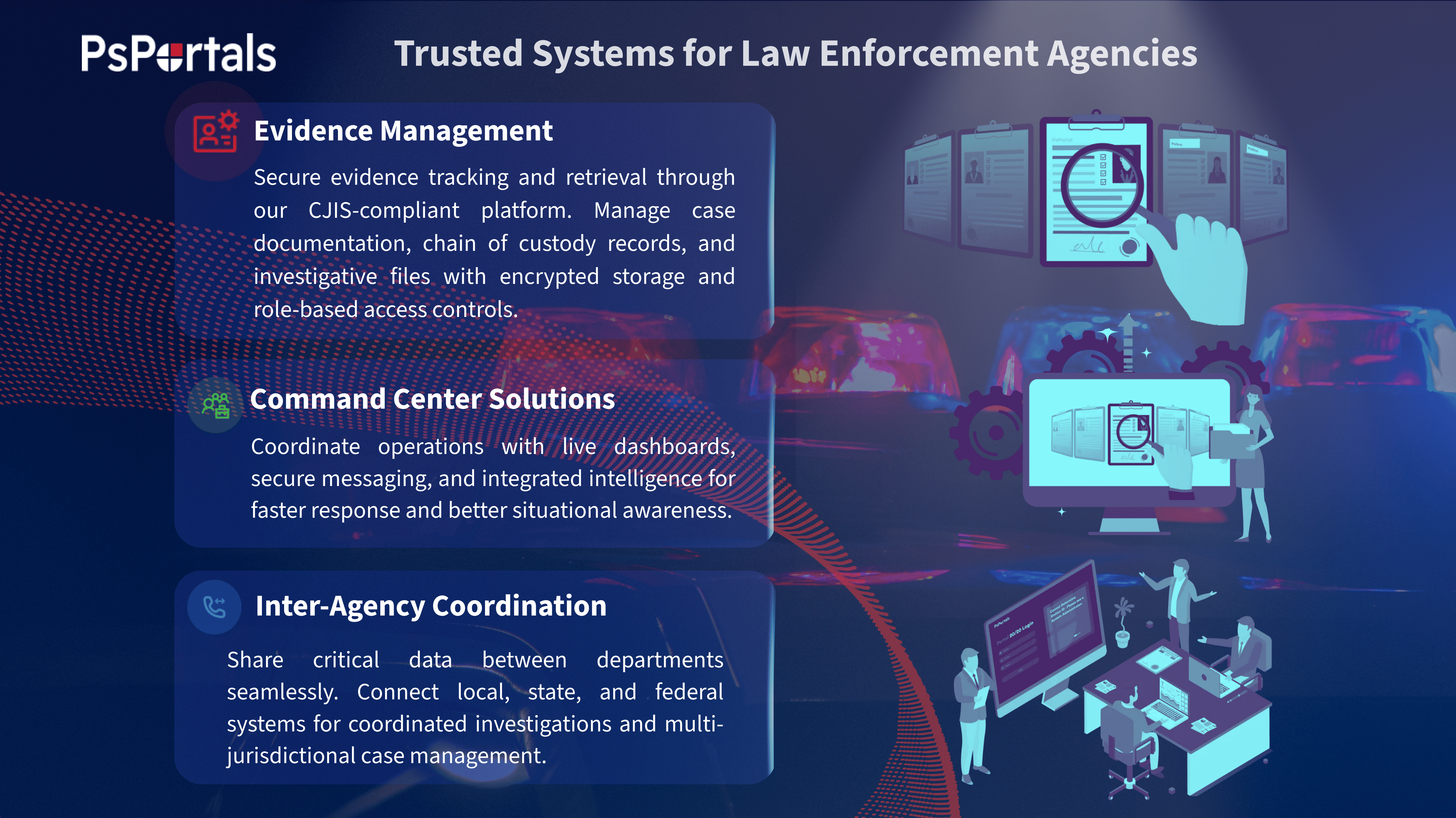 PsPortals - Screenshot 2 showing product features and functionality