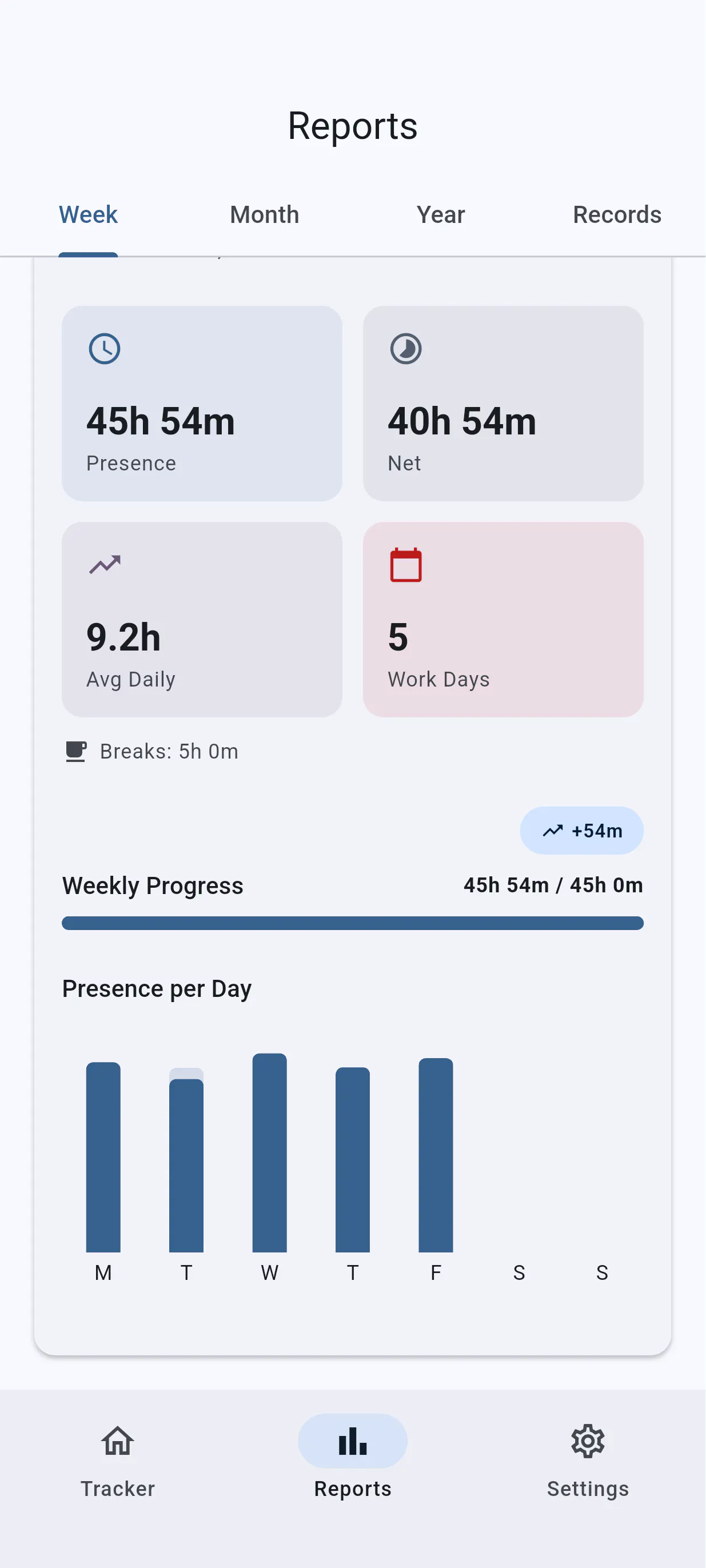 WorkFlow Time Tracker gallery image