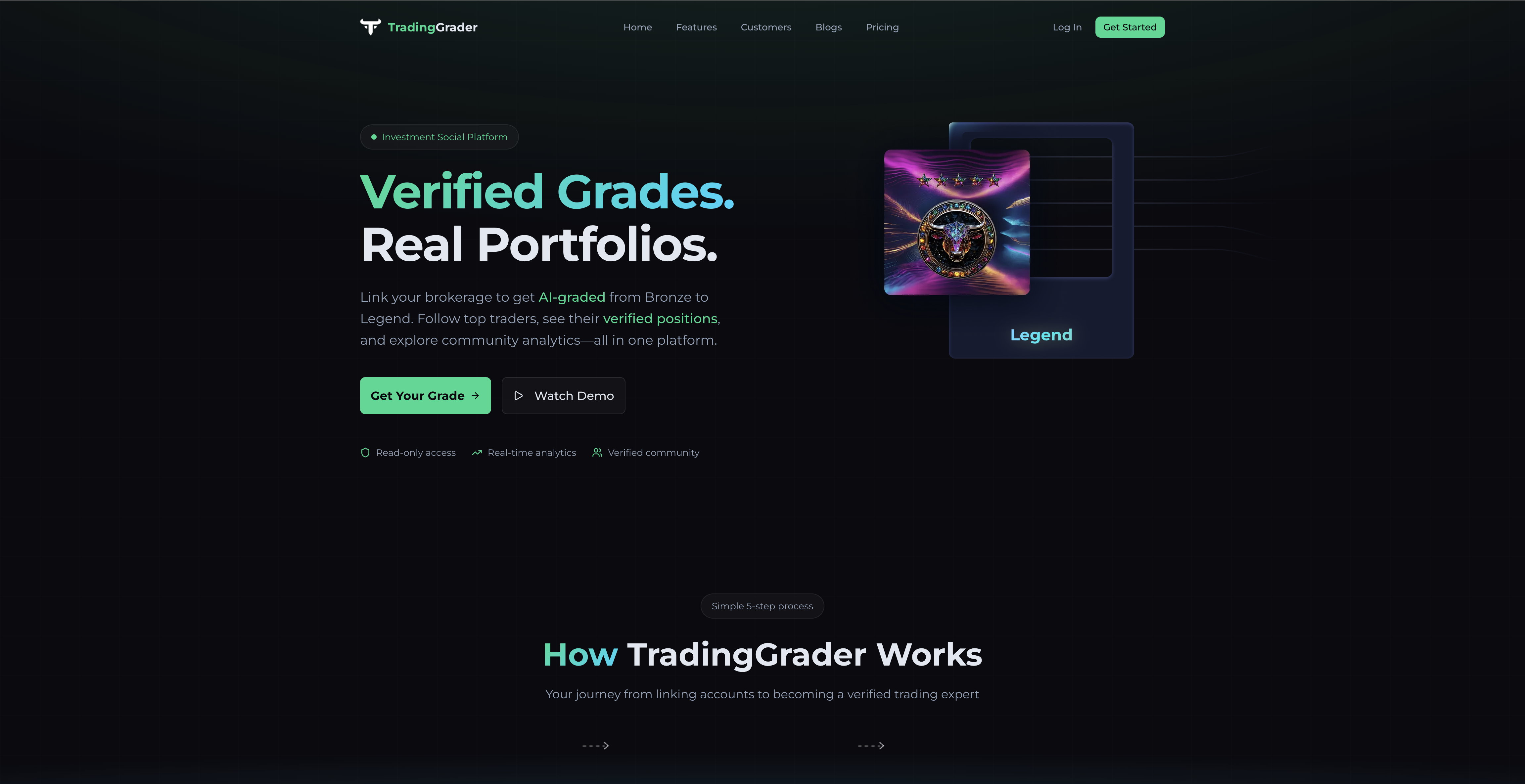 TradingGrader gallery image