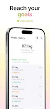 Kalo: Beyond Calories gallery image