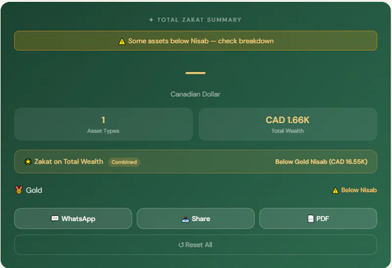 Zakat Calculator 2026 screenshot 1