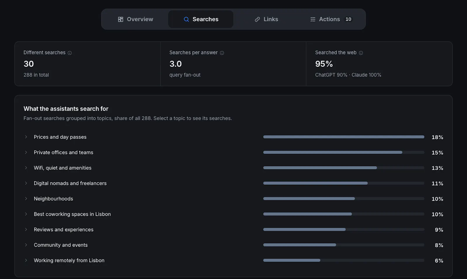 askray.ai screenshot 4