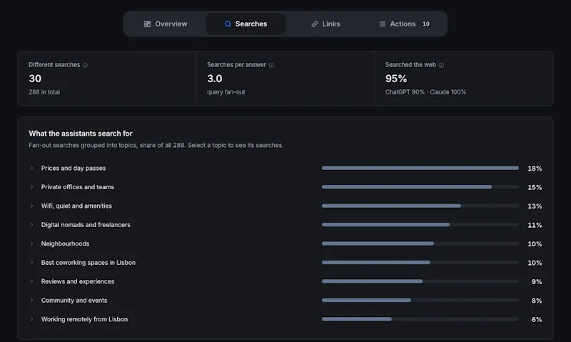 askray.ai screenshot 4