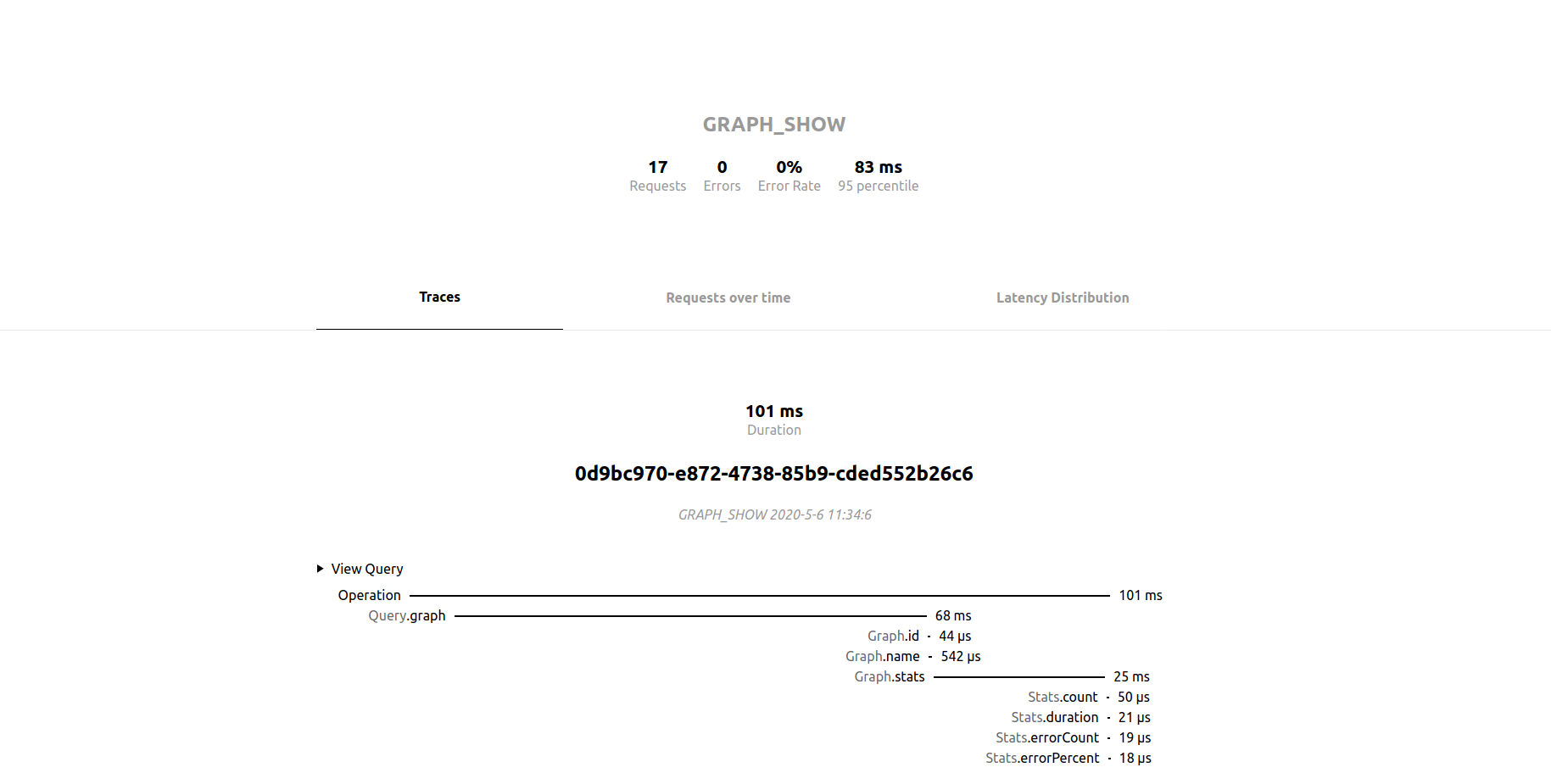 Clementine gallery image