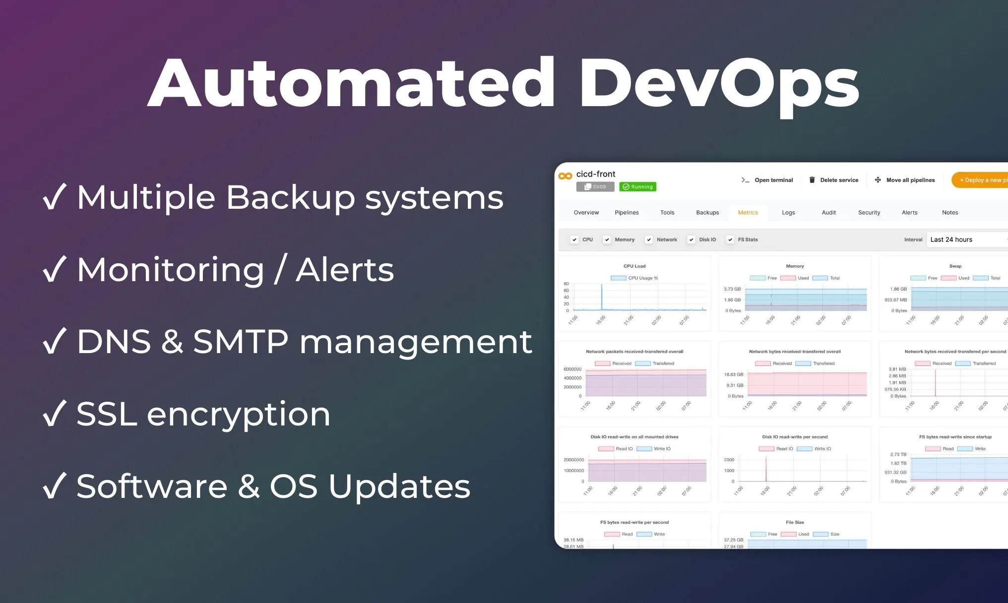 Elestio: Fully Managed Open-Source Software | Product Hunt