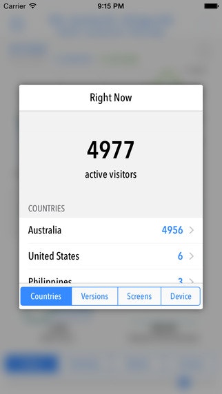Quicklytics for Google Analytics gallery image
