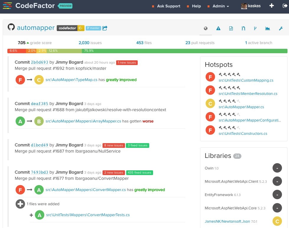 CodeFactor.io gallery image