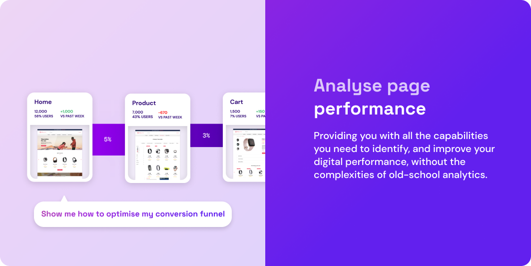 Media Emoti - Mempercepat penukaran anda dengan satu platform pintar 4
