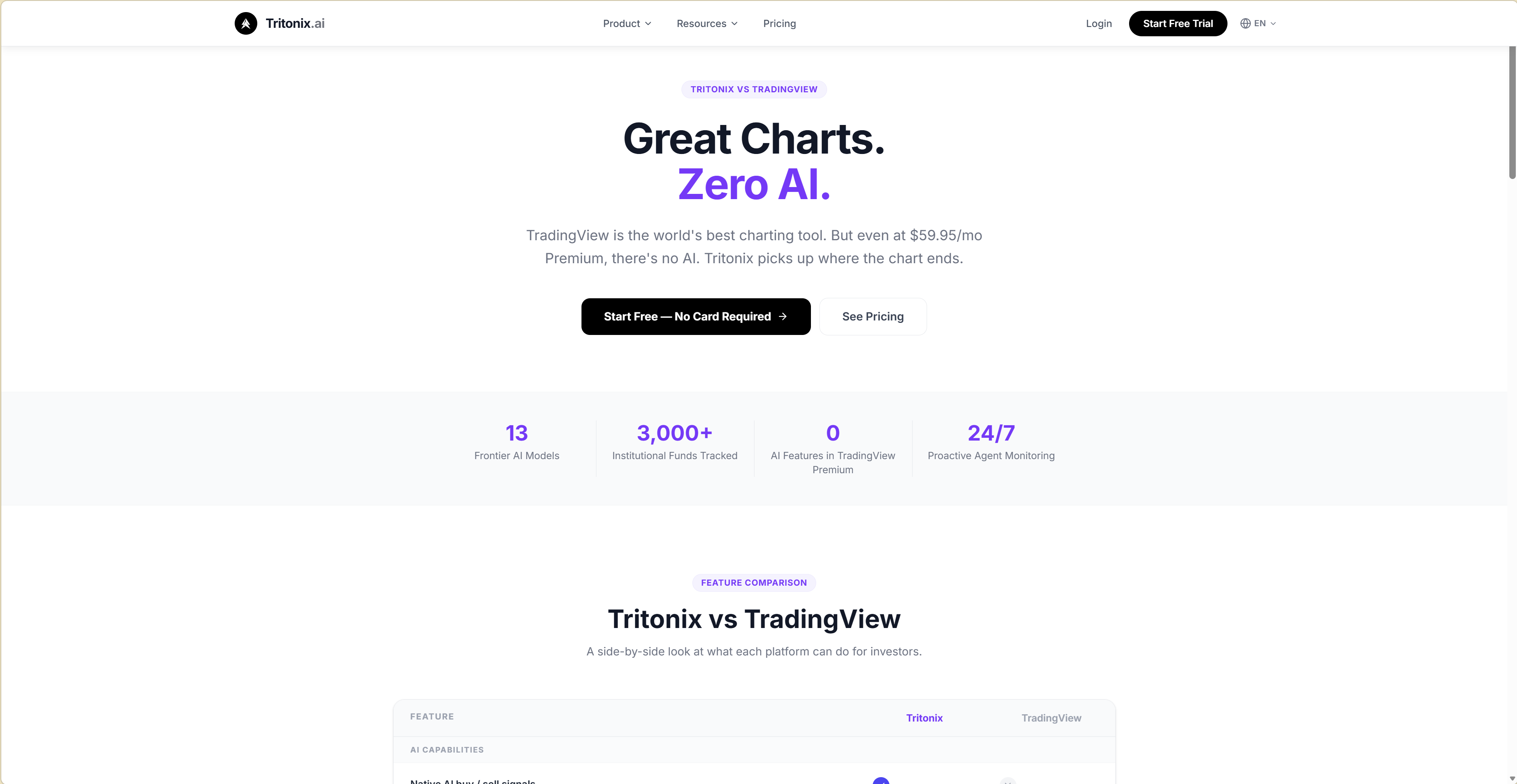 Tritonix.ai gallery image