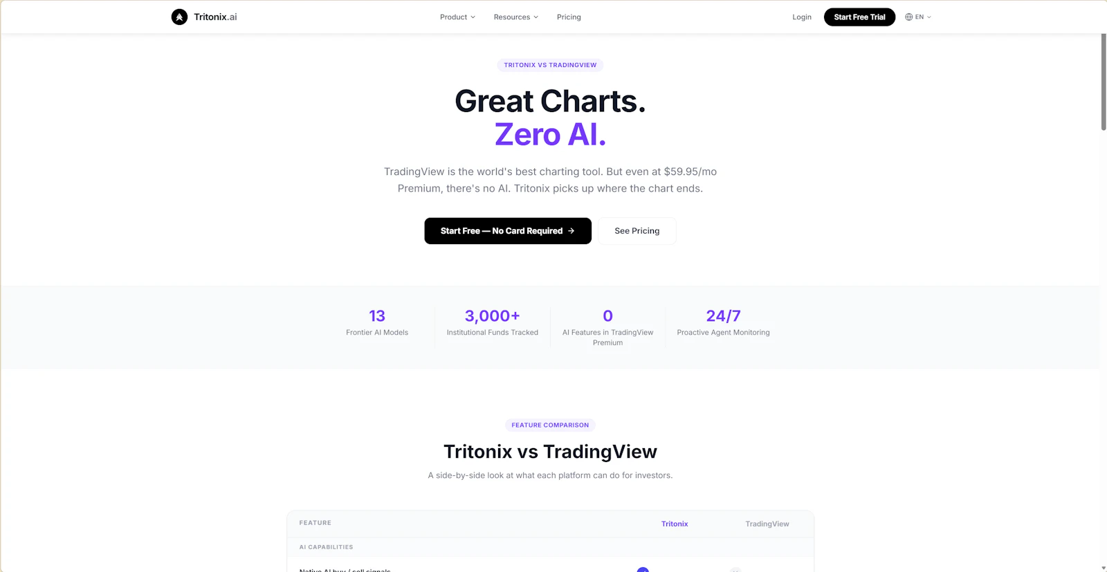 Tritonix.ai screenshot 7