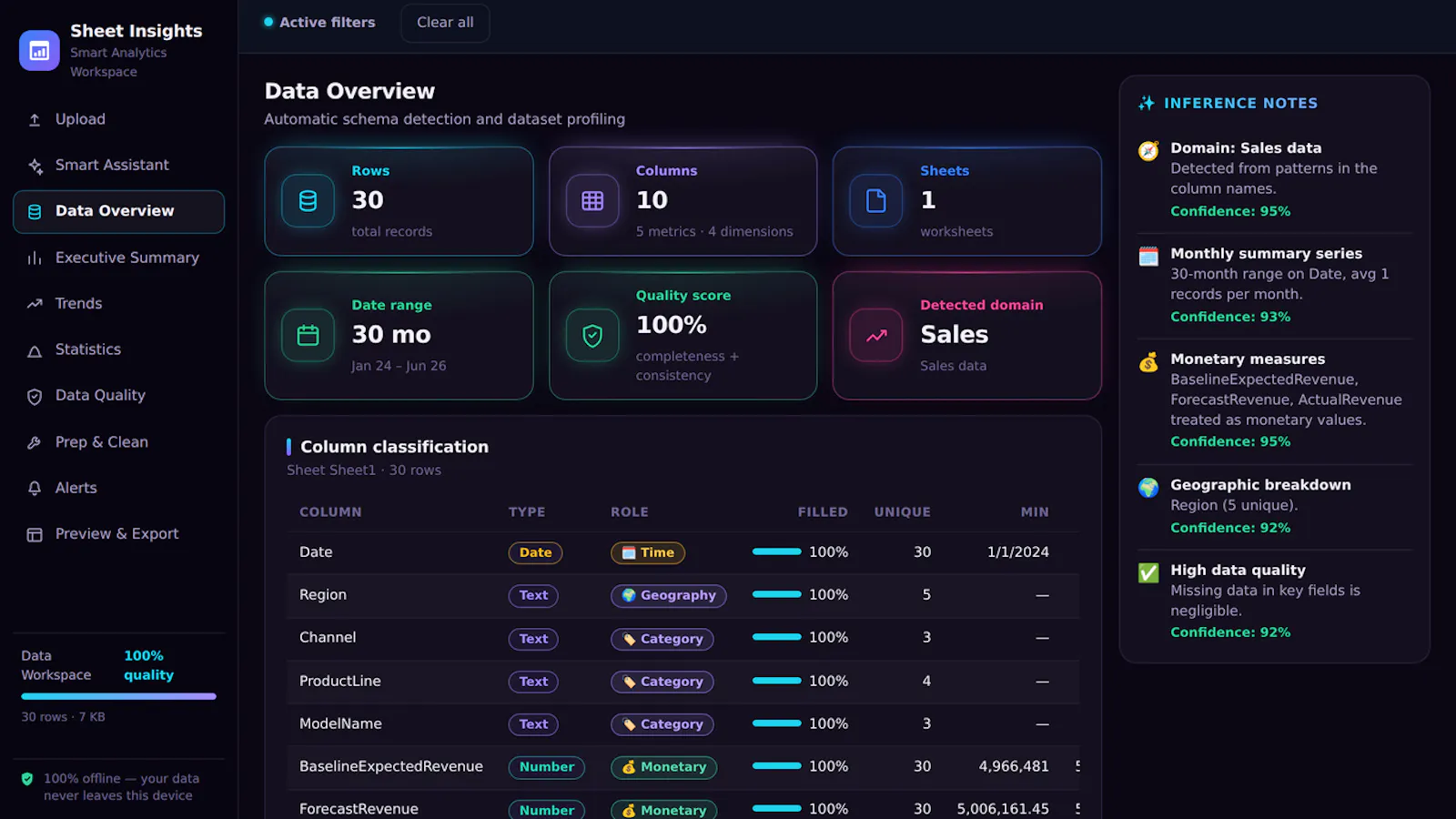 Sheet Insights BI screenshot 3