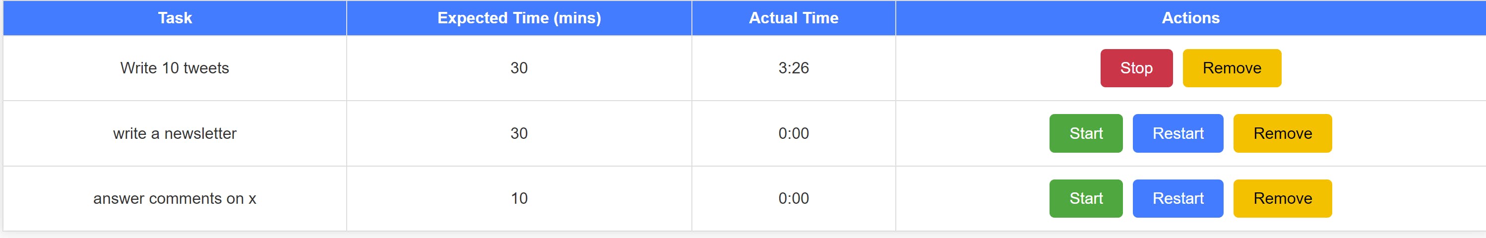 Task Timer media 1