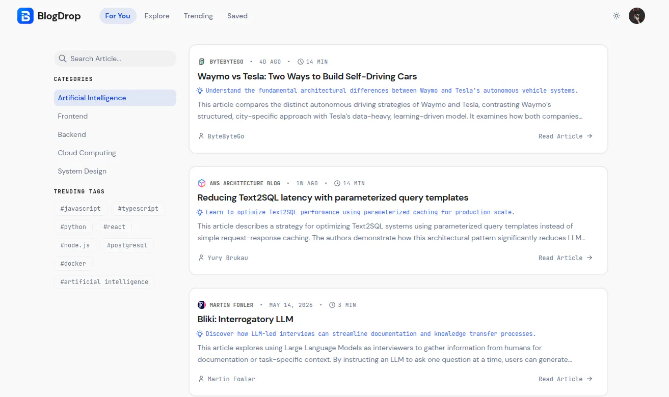 BlogDrop gallery image
