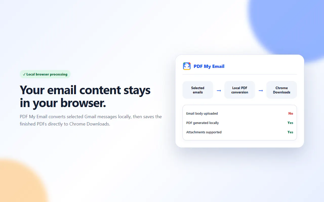 PDF My Email screenshot