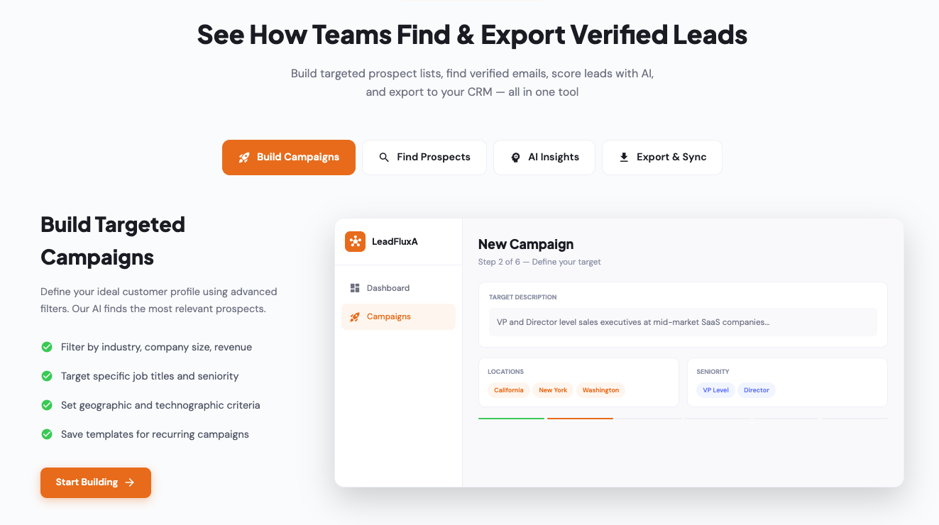 LeadFluxA gallery image