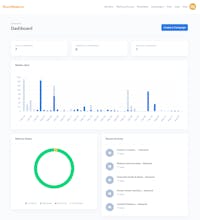 Directmailer.io gallery image
