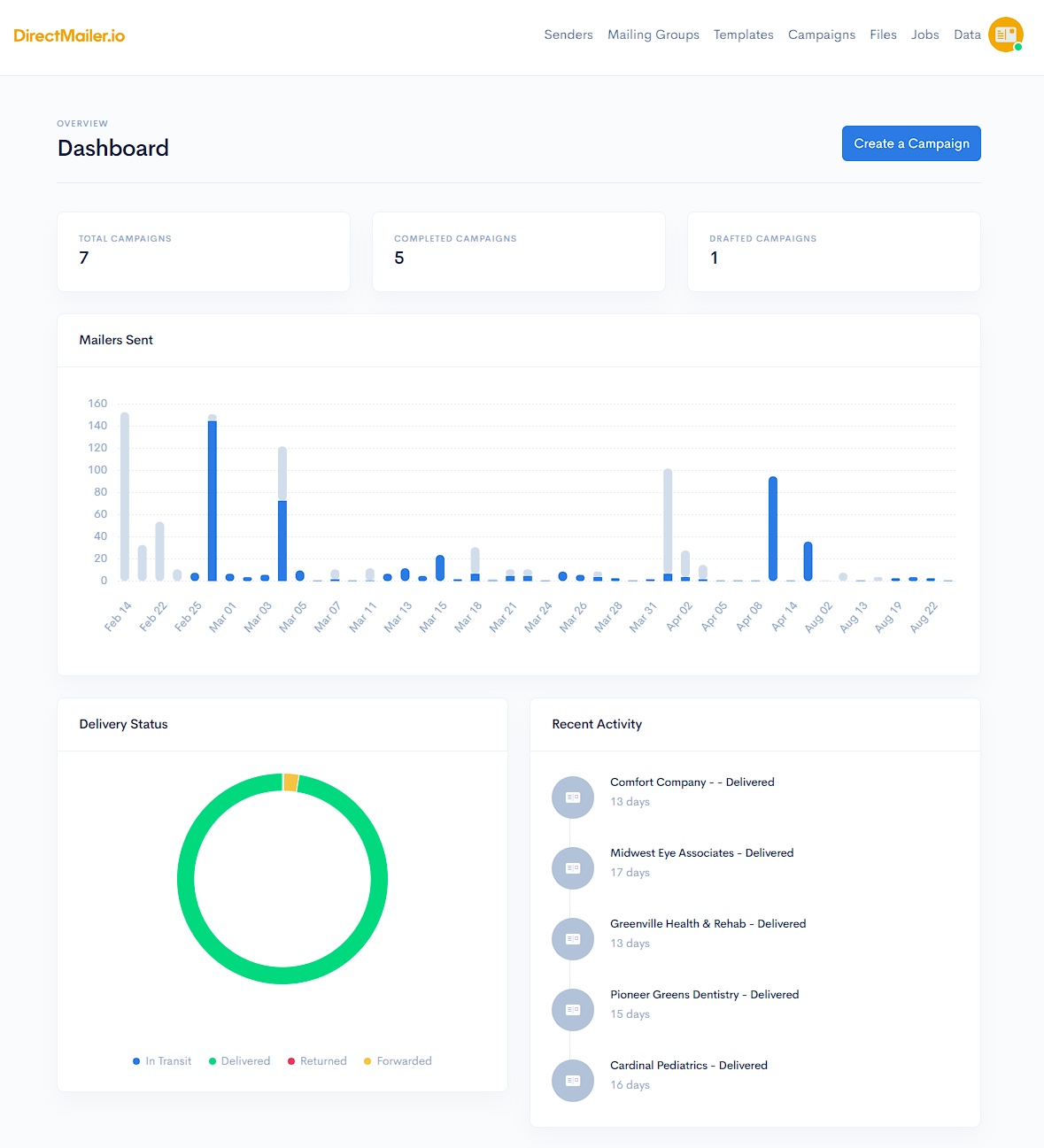 Mídia 1 de Directmailer.io