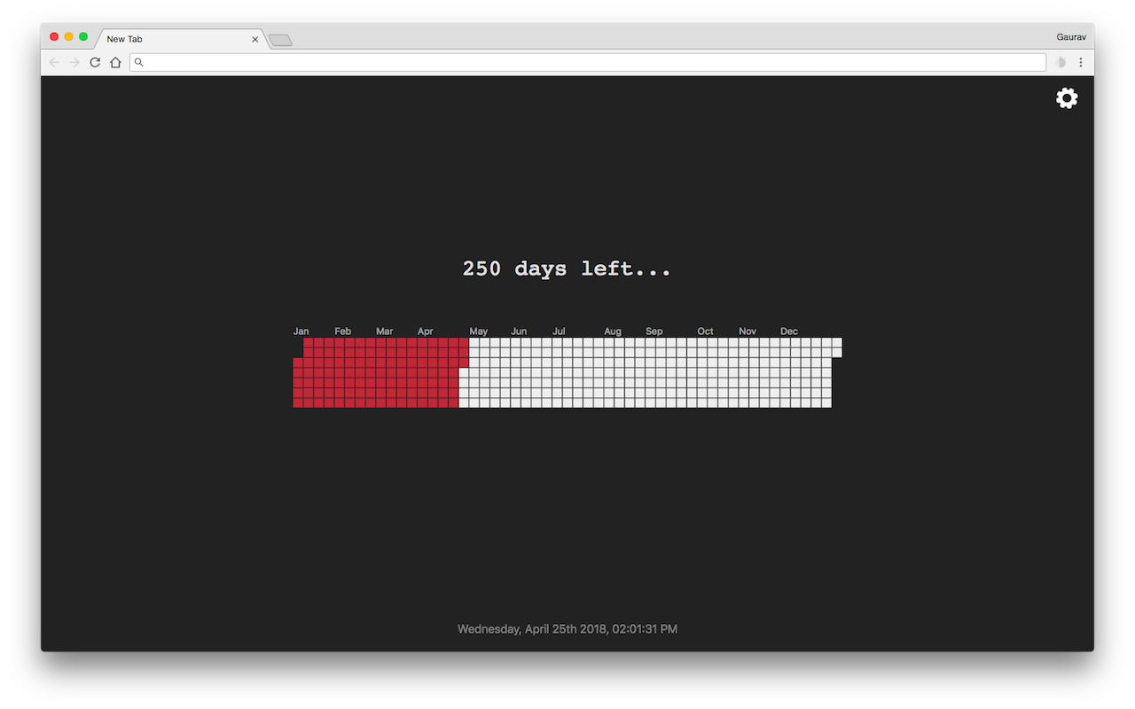 Remaining gallery image