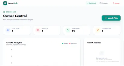 investhub gallery image