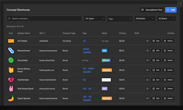 Itembase gallery image