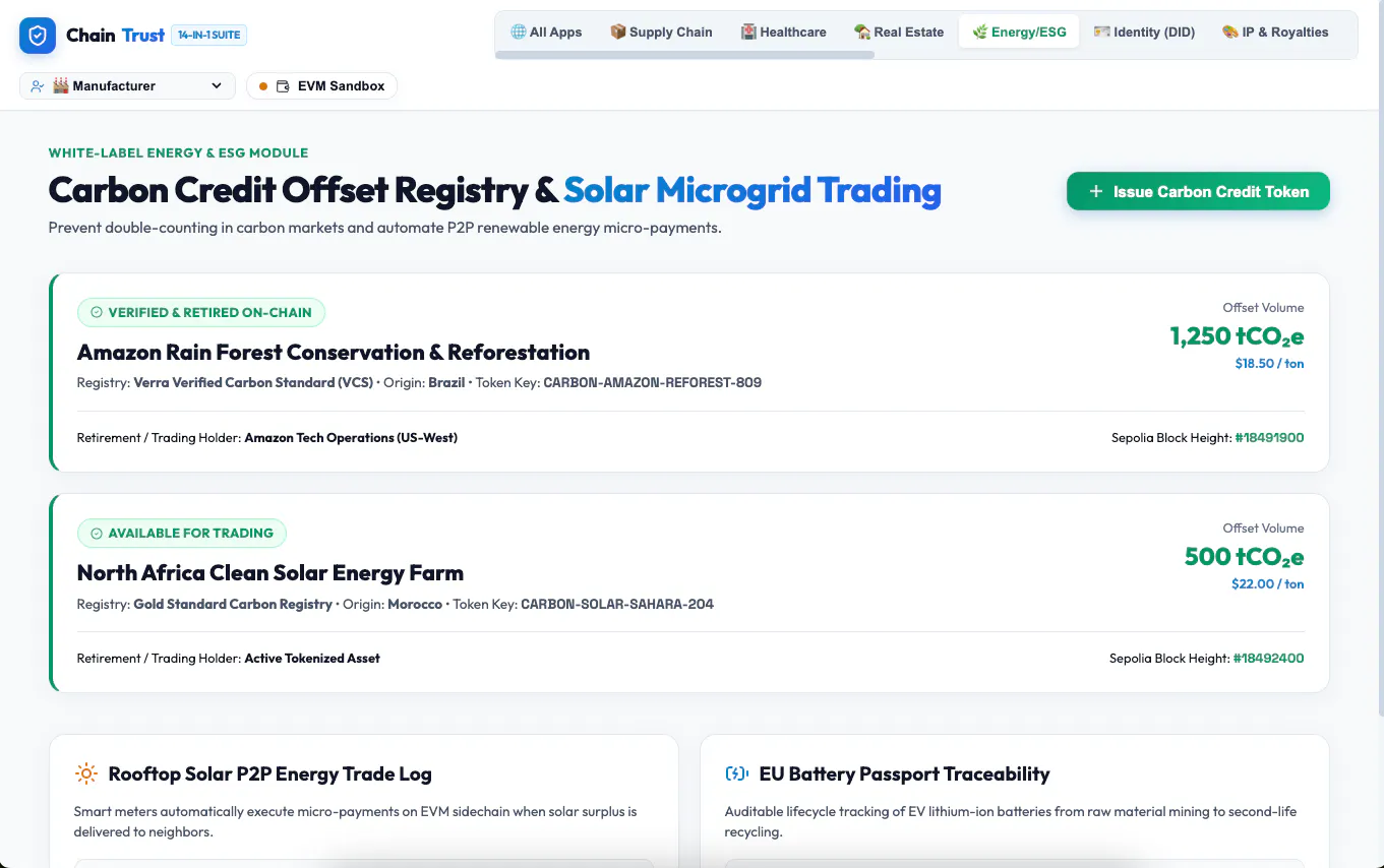 ChainTrust  gallery image