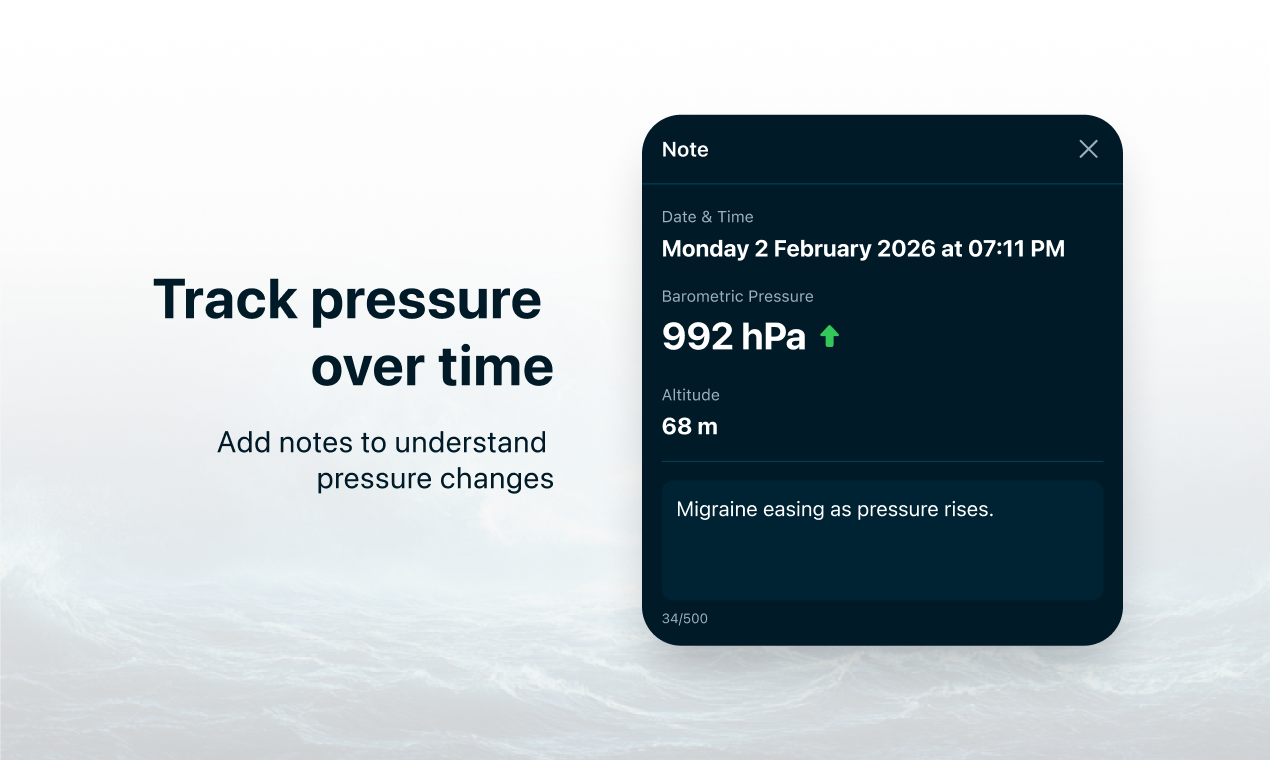 Barometric Pressure Offline gallery image