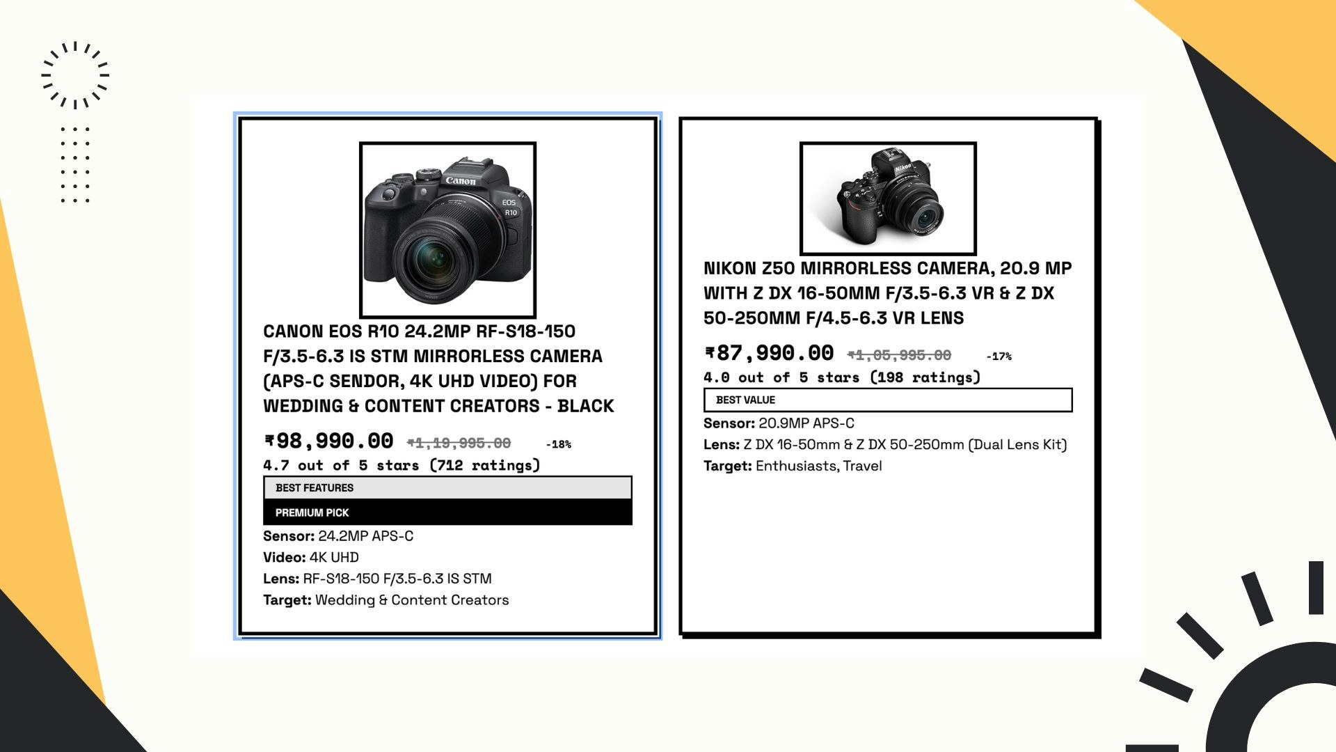 CompareCart gallery image