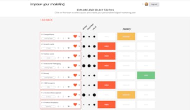 IMPROVE YOUR MARKETING gallery image
