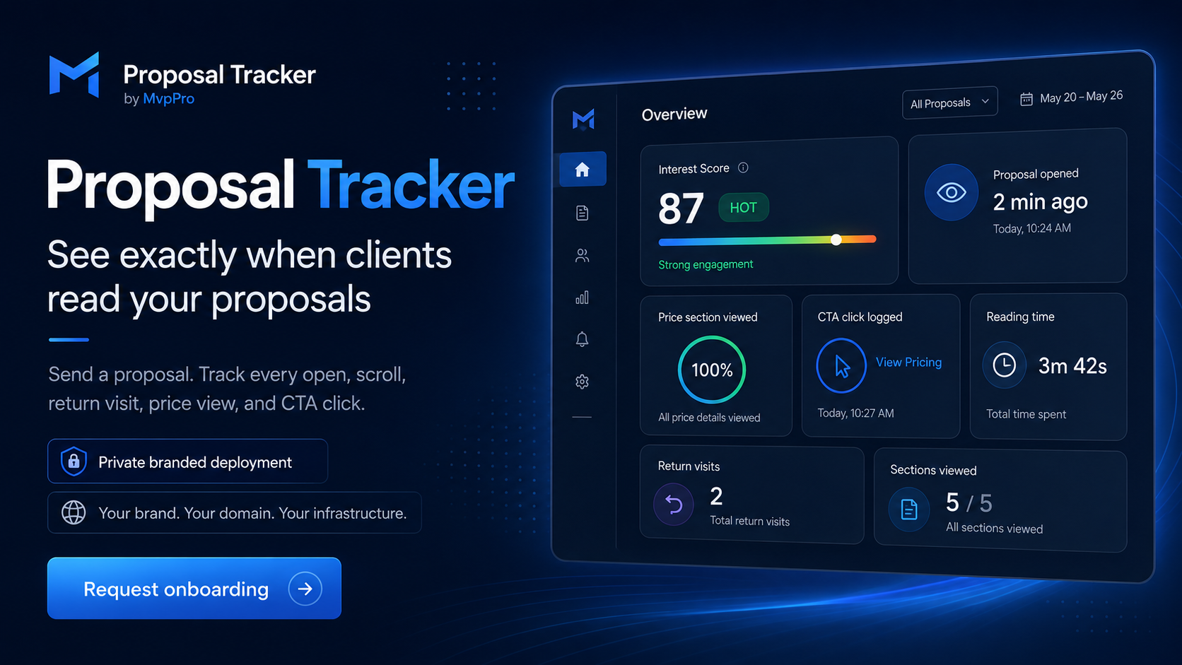 Proposal Tracker by MvpPro gallery image
