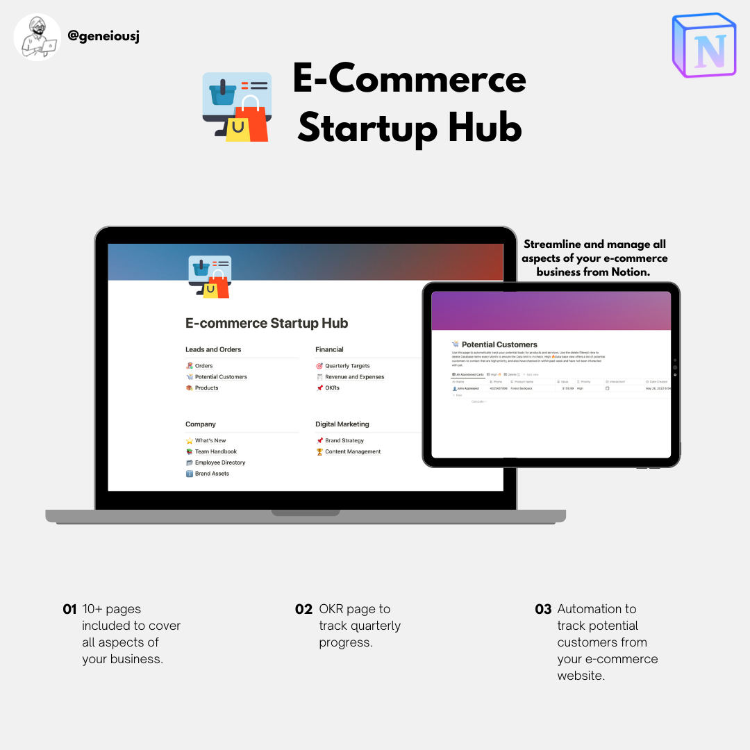 E-Commerce Startup Hub
